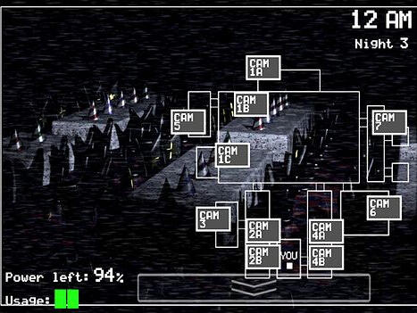 Five Nights at Freddy - The Jump Scare Google